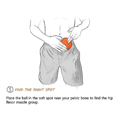 Hip Flexor and Psoas Release Ball