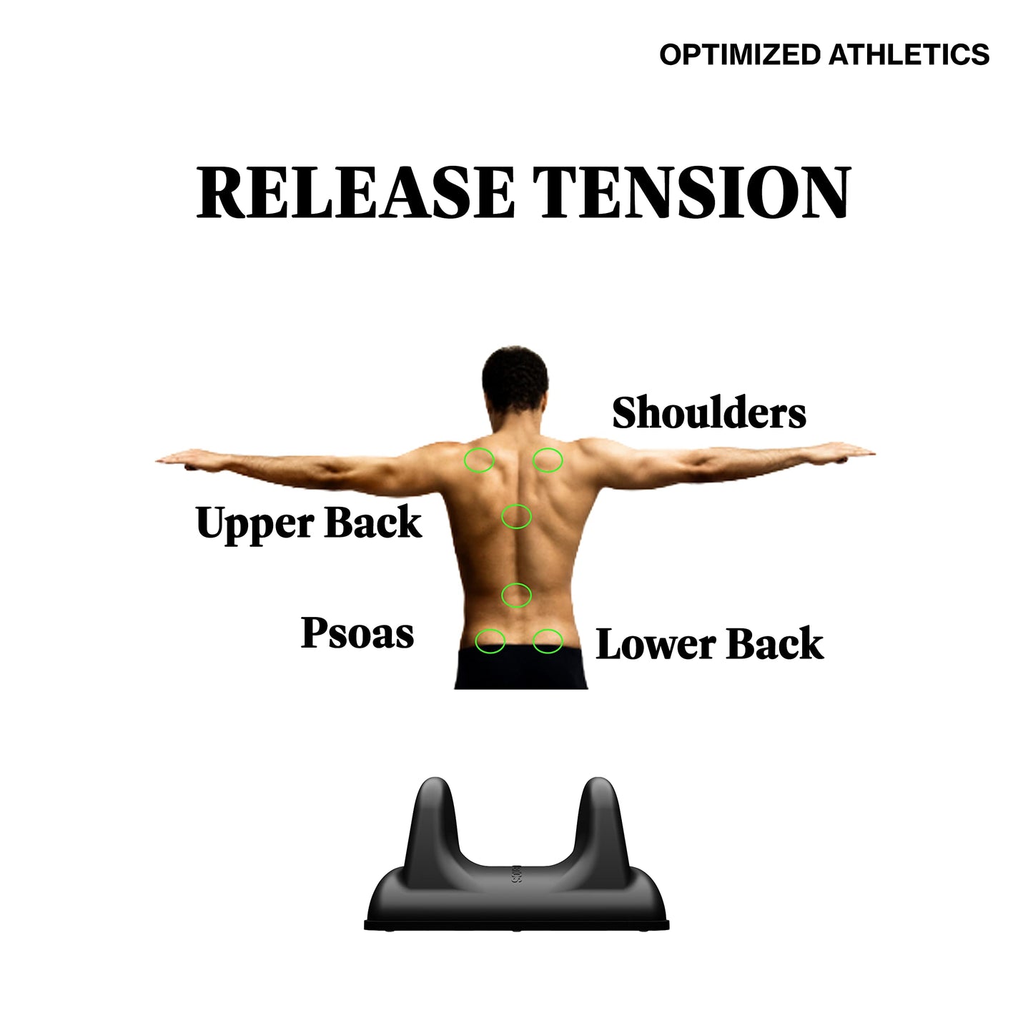 Optimized Athletics Psoas Release Tool I Stretching Tool and Deep Tissue Relief I Hip Hook & Hip Flexor Release I Mitigate Soreness of Hip Flexor & Psoas Muscle