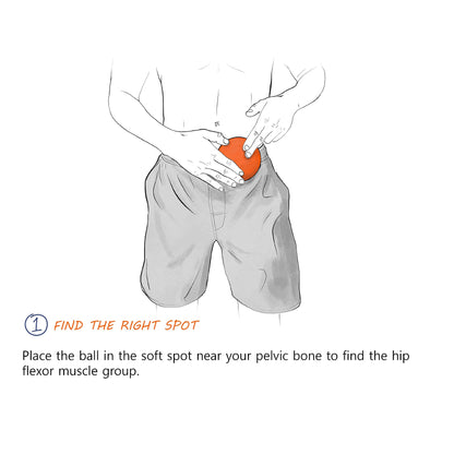 Optimized Athletics Hip Flexor and Psoas Release Ball I I Deep Tissue Pain Relief I Myofascial Release I Trigger Point